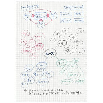 Kokuyo B5 Soft Ring Notebook - Grid