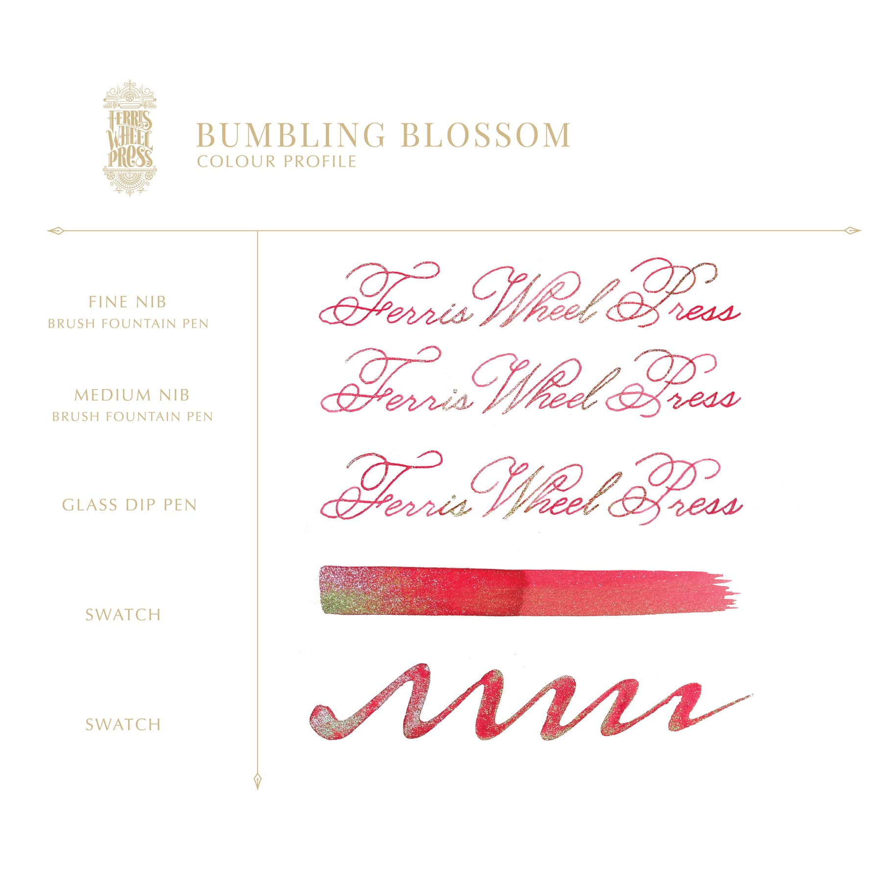 Ferris Wheel Press - Once Upon A Time - Bumbling Blossom