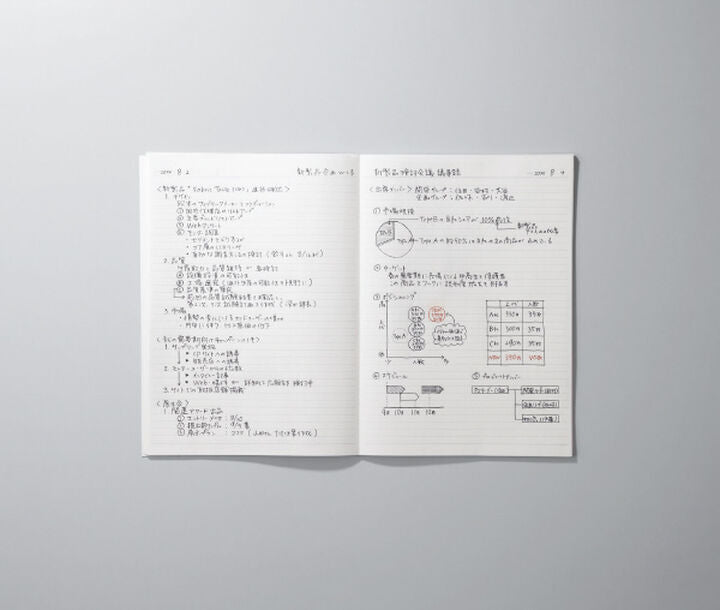 Kokuyo Campus B5 Notebook- Navy, Dotted Lines (50 Sheets)