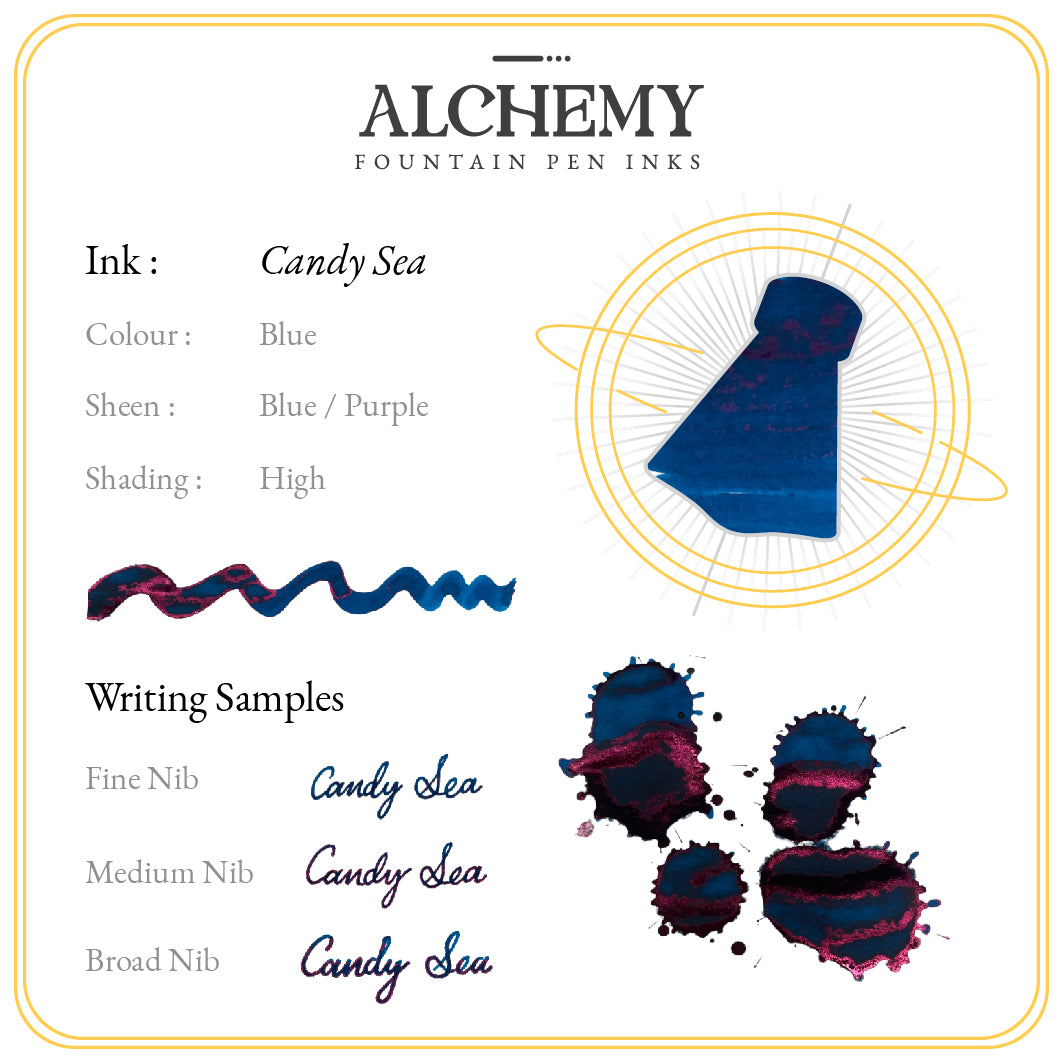 Endless Alchemy Ink Candy Sea