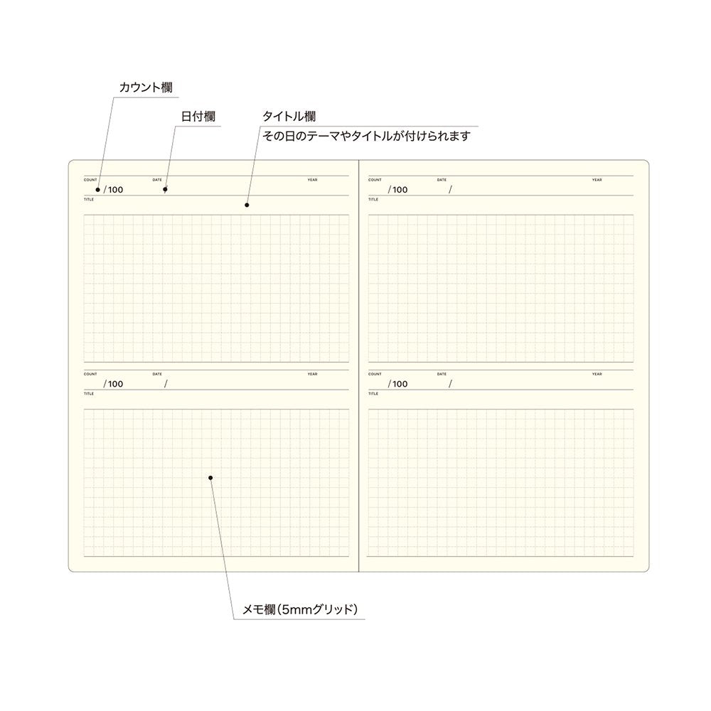 Laconic style Notebook A5 - 100 Days