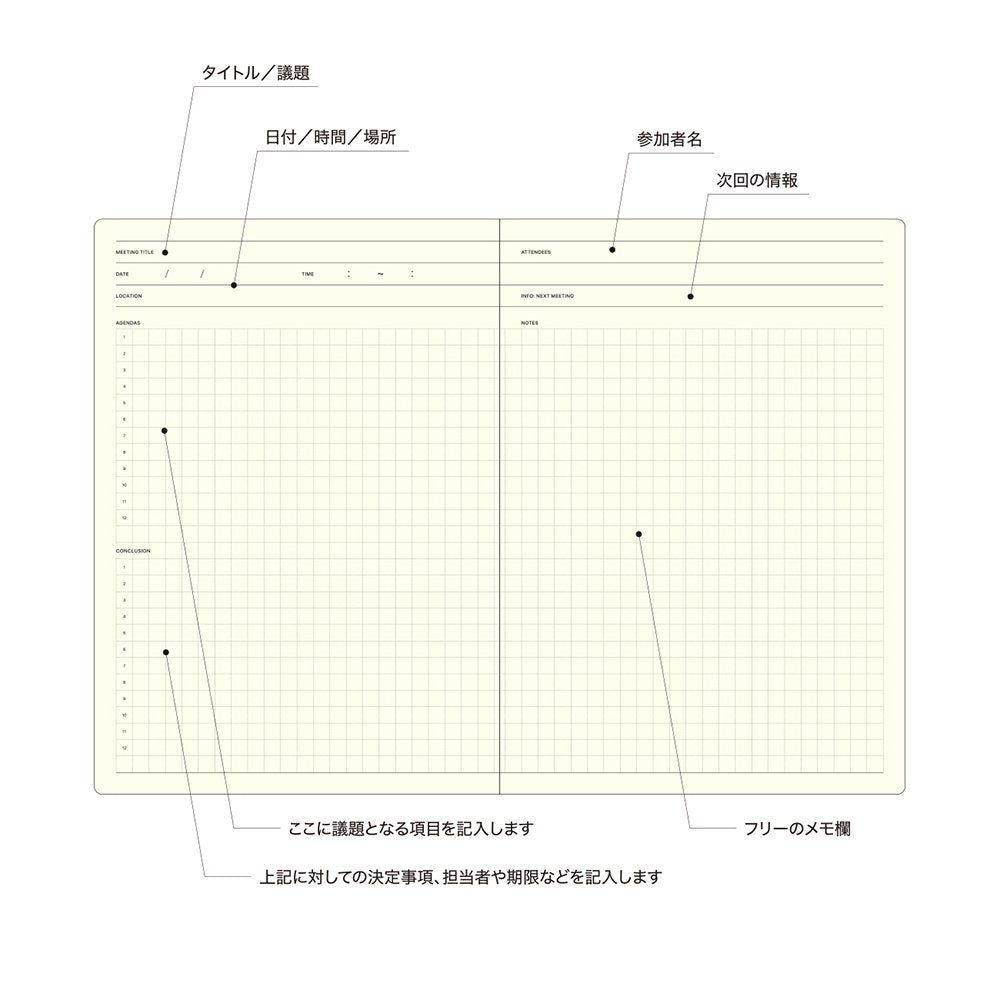 Laconic style Notebook A5 - Meeting