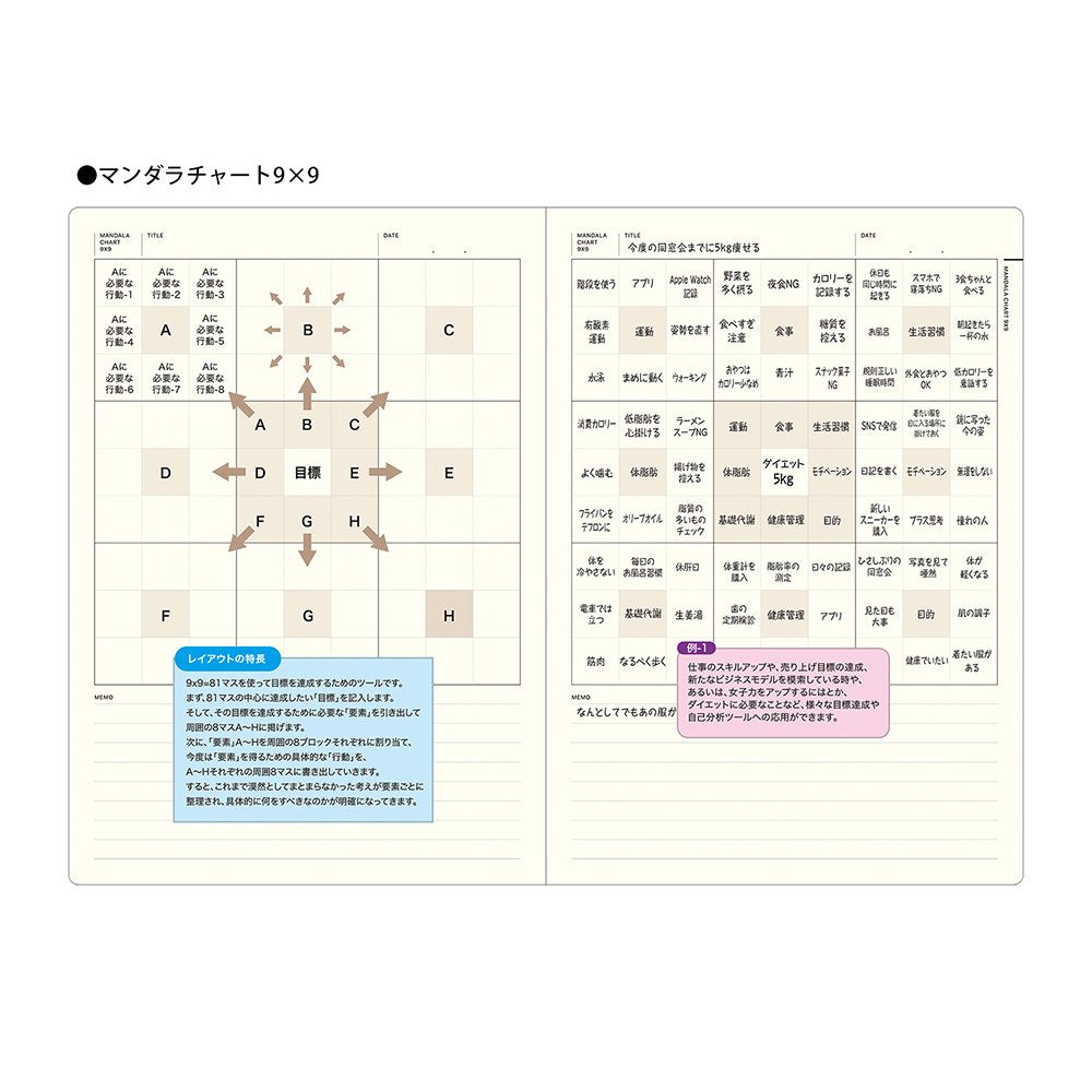 Laconic style Notebook A5 - Think