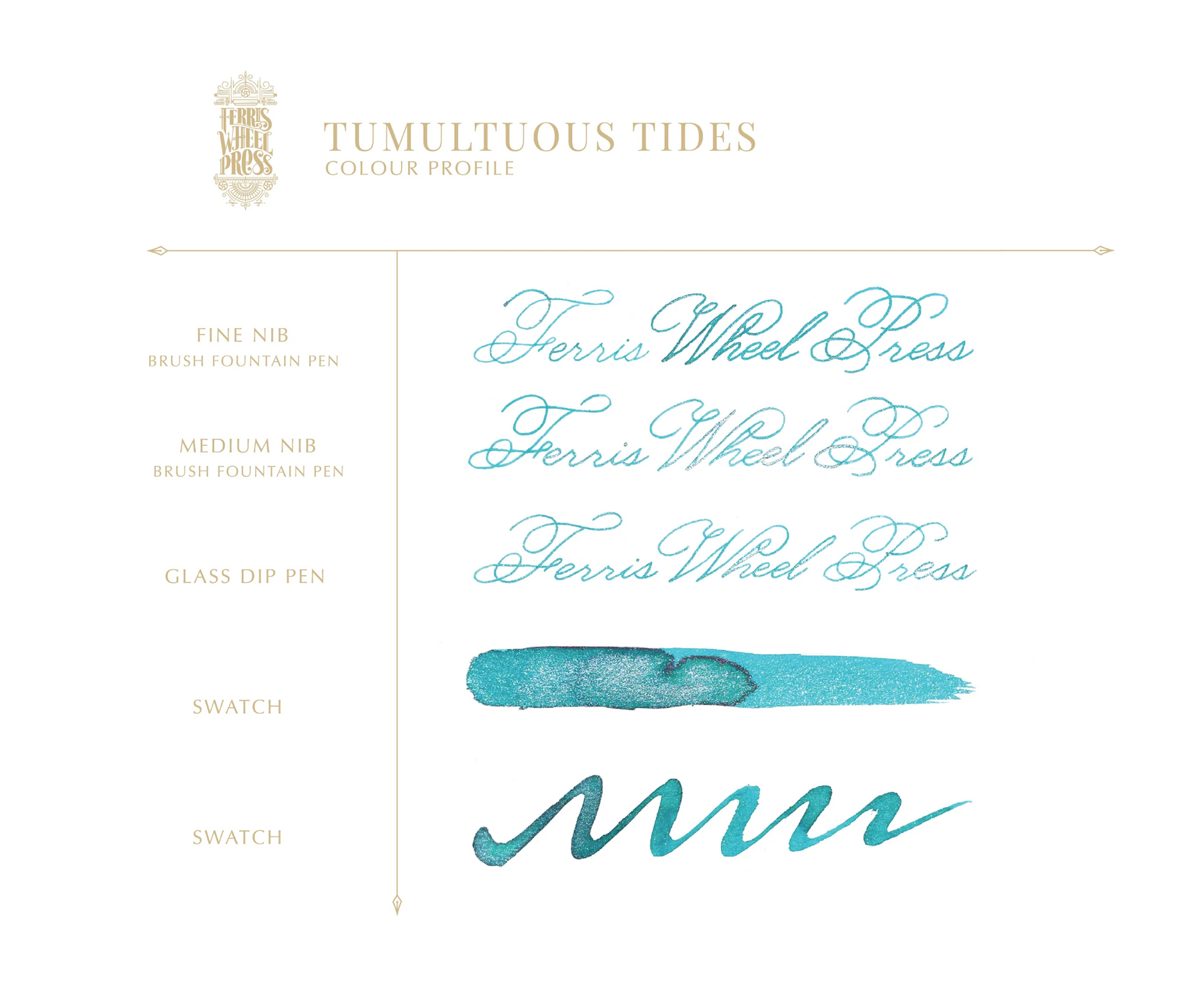 Ferris Wheel Press Once Upon a Time - Tumultuous Tides