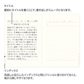 Midori One Day One Page 1 Year Diary