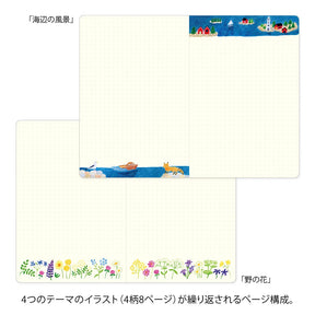 Midori Yuru Log Notebook B6 - Scandinavia V2