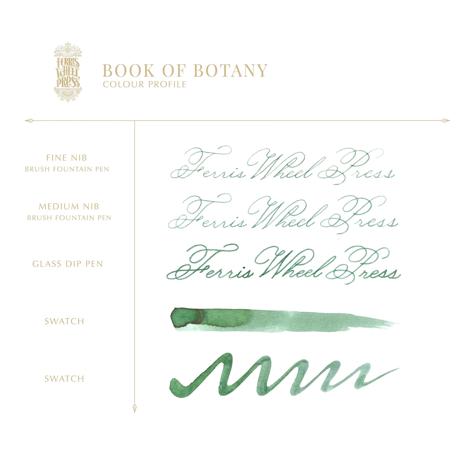 Ferris Wheel Press - Book of Botany