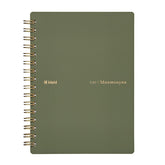 Kleid - Mnemosyne x Kleid - A6 Notebook