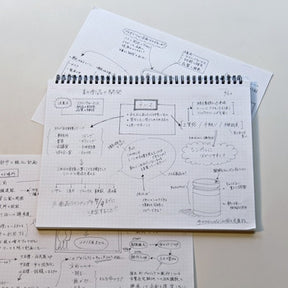 Maruman Notebooks Mnemosyne  A4 Notebook - Grid