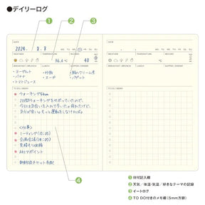 Laconic Pocketlog Diary
