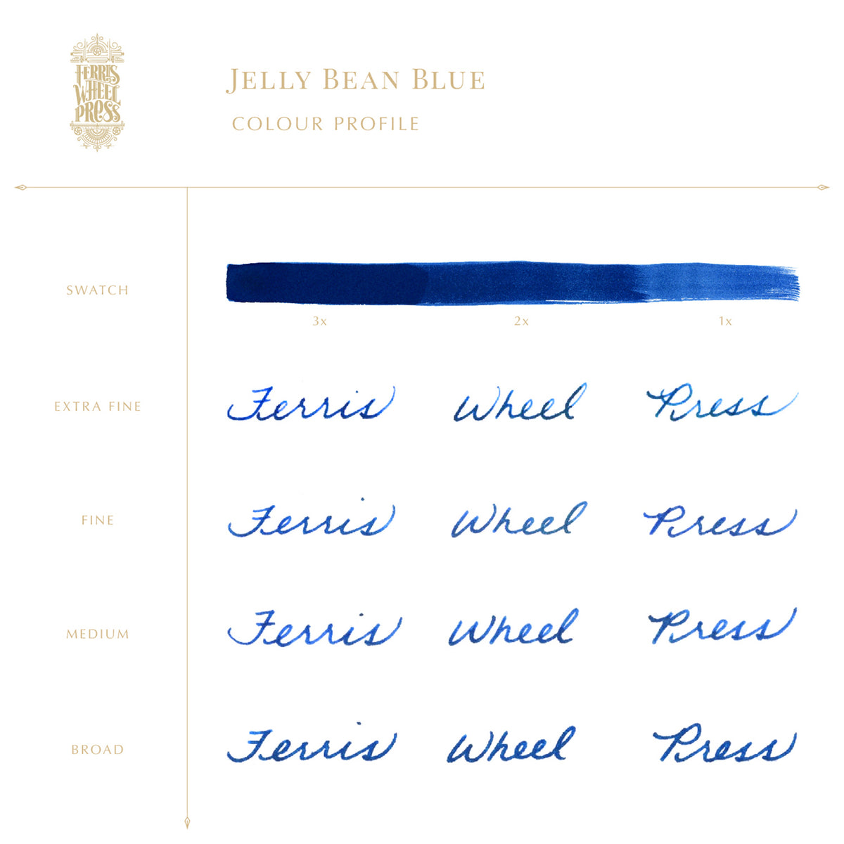 Ferris Wheel Press Jelly Bean Blue Ink