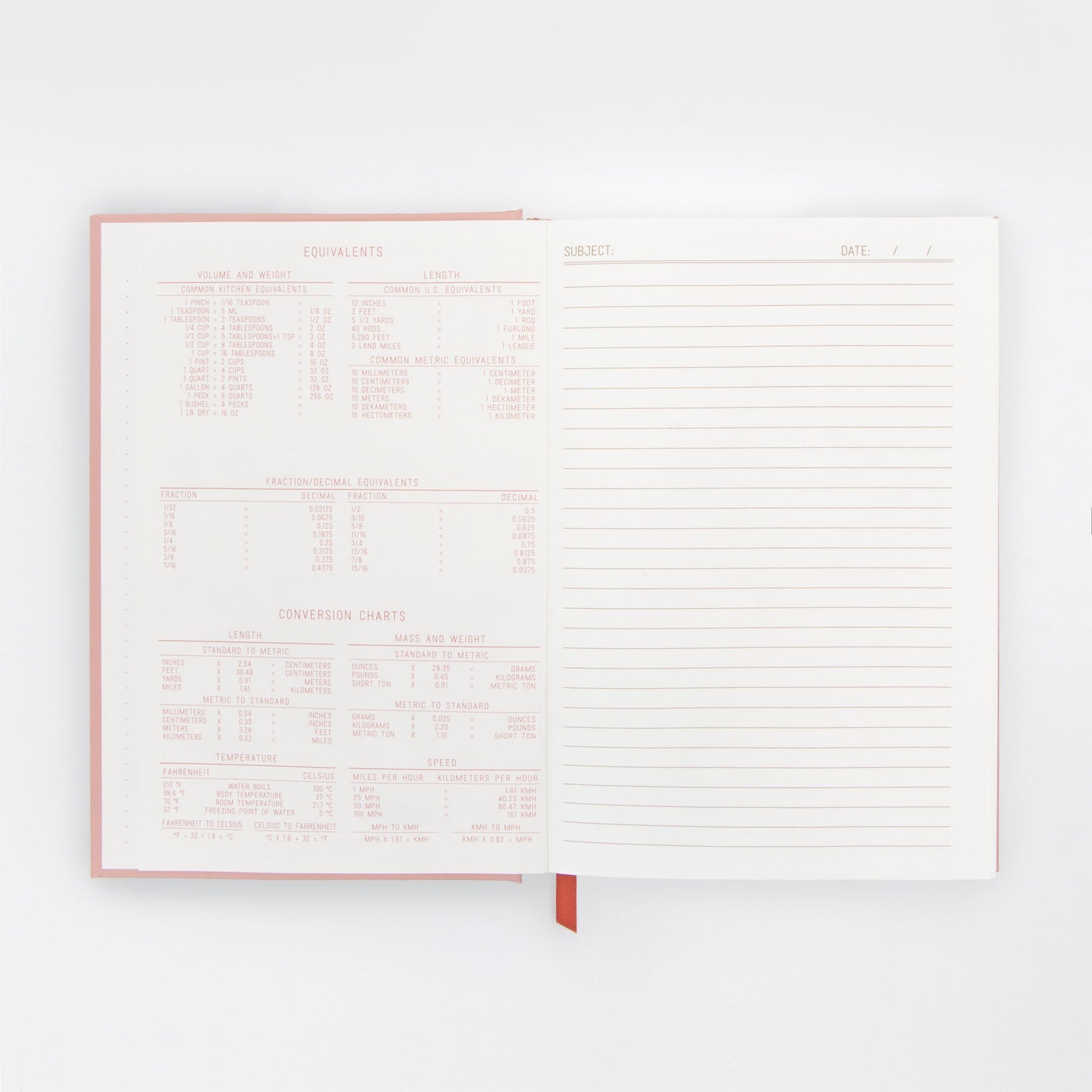 DesignWorks Vintage Sass Journal | "Forget It"