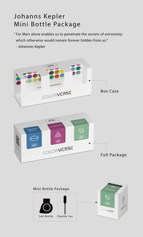 Colorverse Johannes Kepler Set [The Mini Collection]