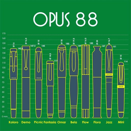 Opus 88 Mini Pocket Pen Stripes